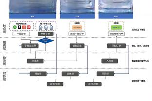 拉拉纳：德泽尔比在布莱顿很坦诚和务实，他未来会执教大球队